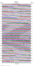 seismogram thumbnail