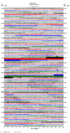 seismogram thumbnail