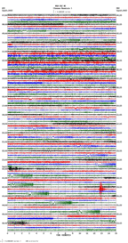 seismogram thumbnail