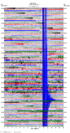 seismogram thumbnail