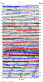 seismogram thumbnail