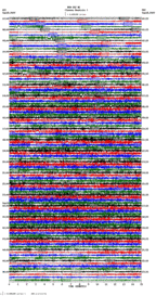 seismogram thumbnail