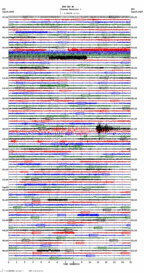 seismogram thumbnail