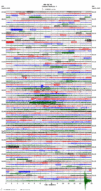 seismogram thumbnail