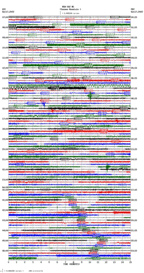 seismogram thumbnail