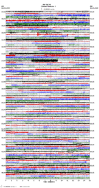 seismogram thumbnail