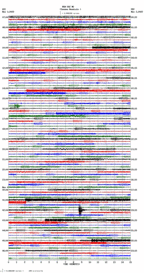 seismogram thumbnail