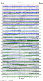 seismogram thumbnail