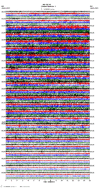 seismogram thumbnail