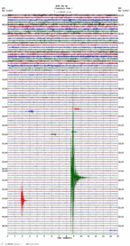 seismogram thumbnail