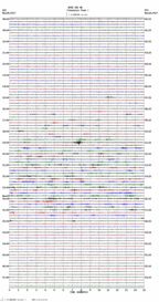 seismogram thumbnail