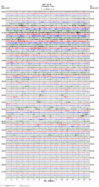 seismogram thumbnail