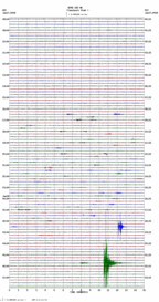 seismogram thumbnail