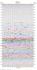 seismogram thumbnail