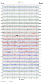 seismogram thumbnail