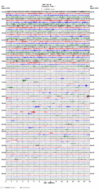 seismogram thumbnail