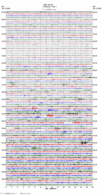 seismogram thumbnail