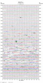 seismogram thumbnail