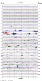 seismogram thumbnail