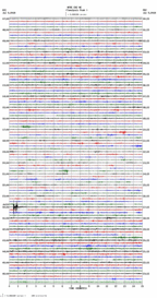 seismogram thumbnail