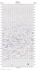 seismogram thumbnail