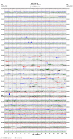 seismogram thumbnail