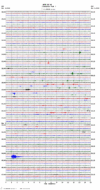 seismogram thumbnail