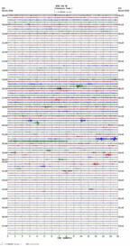 seismogram thumbnail