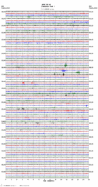 seismogram thumbnail