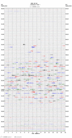 seismogram thumbnail