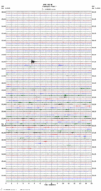 seismogram thumbnail