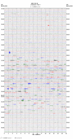 seismogram thumbnail