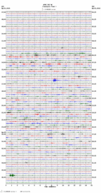 seismogram thumbnail