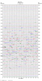 seismogram thumbnail