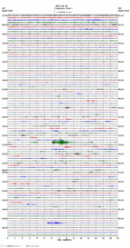 seismogram thumbnail