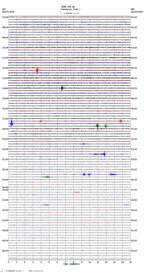 seismogram thumbnail