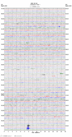 seismogram thumbnail