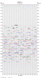 seismogram thumbnail