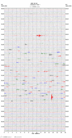 seismogram thumbnail