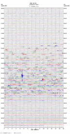 seismogram thumbnail