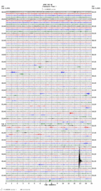 seismogram thumbnail