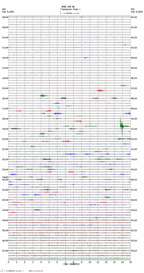 seismogram thumbnail