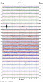 seismogram thumbnail