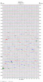 seismogram thumbnail