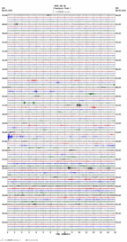 seismogram thumbnail