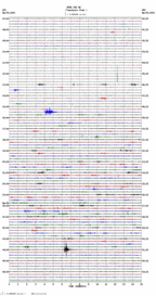 seismogram thumbnail