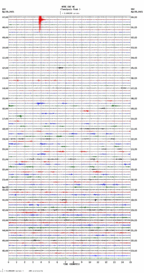 seismogram thumbnail