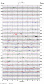 seismogram thumbnail