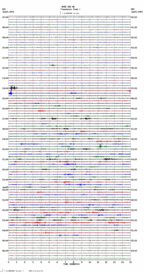 seismogram thumbnail