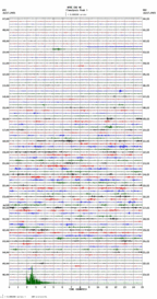 seismogram thumbnail